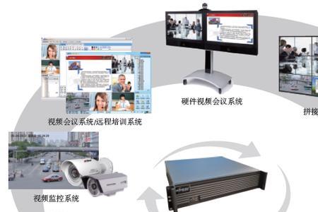 计算机的终端是什么