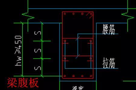梁腹板高度