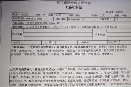 出院需要什么资料