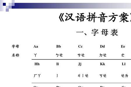 现代汉语挨的声母韵母