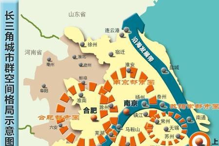 两带4圈中的4圈是4个大城市群