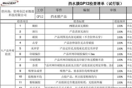 核查清单是什么意思