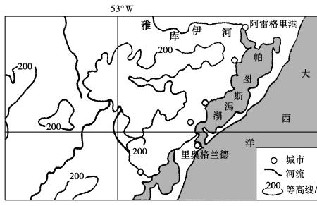 帕图斯潟湖形成过程