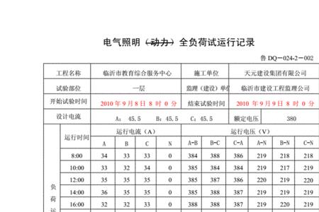 负荷试运行应达到的标准