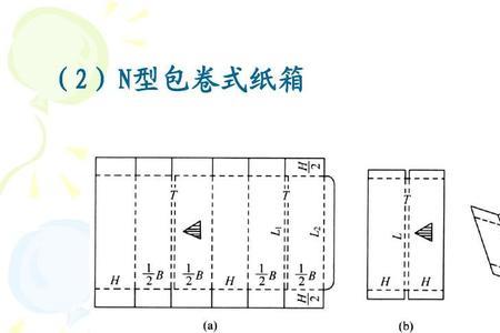 瓦楞结构原理