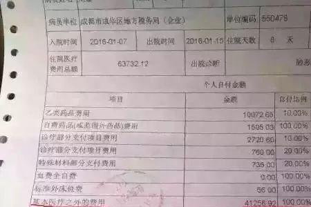 自费住院也要额外加收门坎费吗