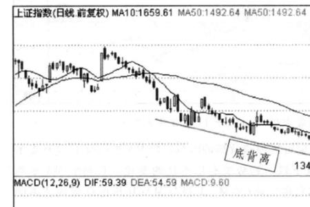 相背离什么意思
