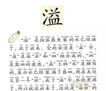 溢怎么组词2个字
