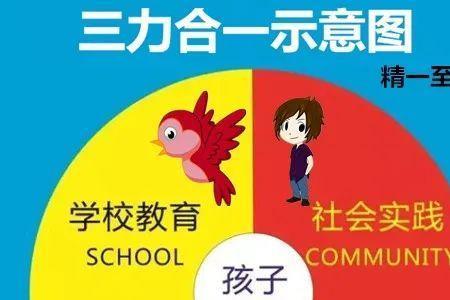 精硕的意思