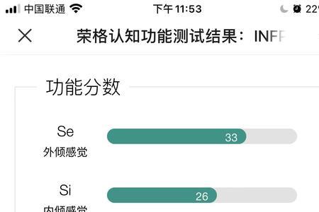 infp是1还是0
