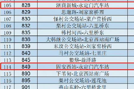 霸州到廊坊的公交车通车了吗