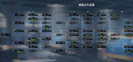 坦克世界有哪些国家