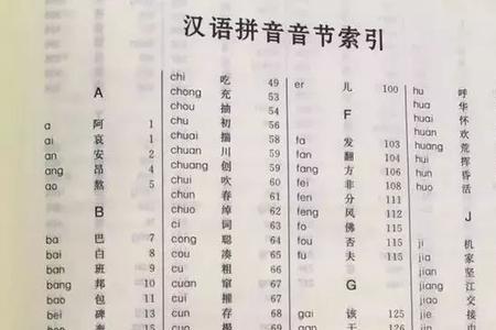 眸的音序