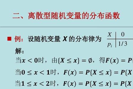 概率密度函数的规范性是什么