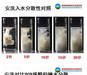 水剂和水分散粒剂的区别