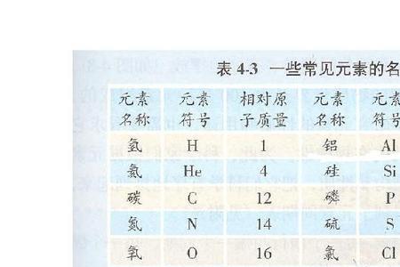baso4的相对原子质量