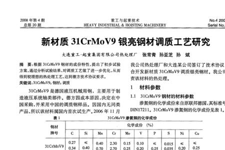 调质处理的工艺是什么
