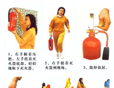 绿瓶灭火器使用范围