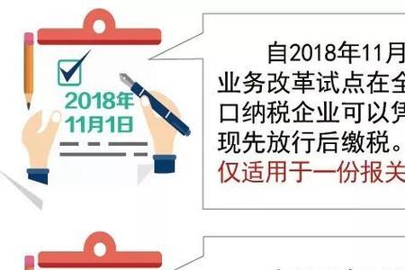 出口通关是什么意思