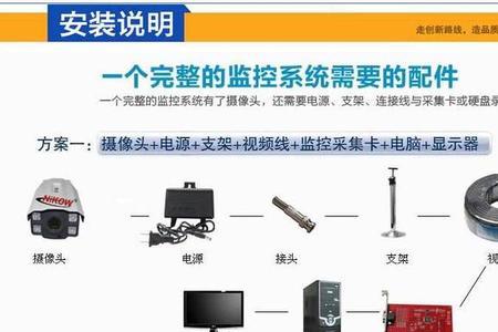 监控摄像头怎么没声音
