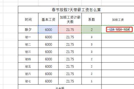 在岗天数是什么意思