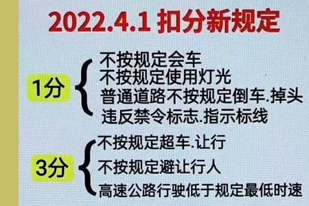 科目四4月1号增加多少道题