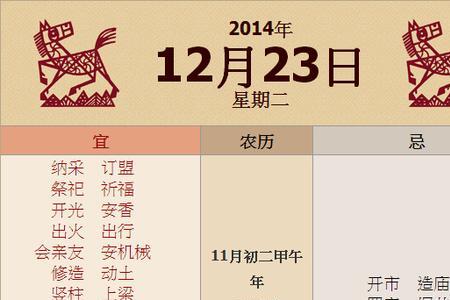 2022年农历十一月初三是几号