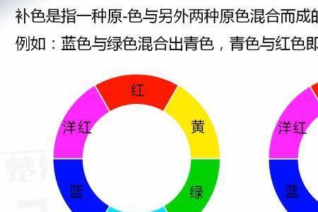 黄绿蓝三色混合什么色