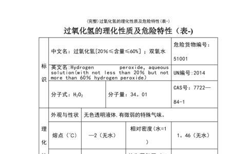 双氧水化学性质稳定吗