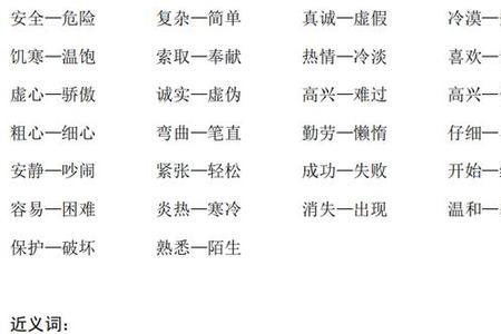 并不理想的近义词