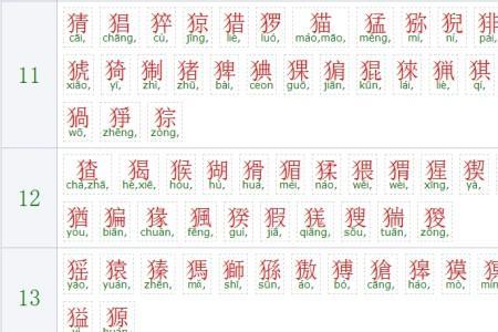 言字旁胥的读音和意思