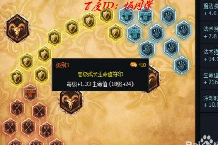 艾克铭文