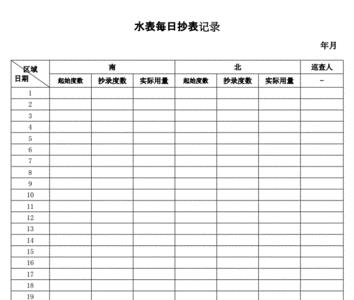 沈阳市自来水公司多长时间抄表