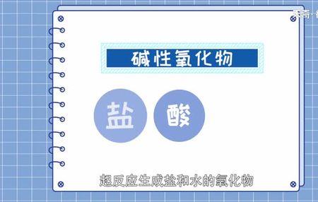 显碱性物质有哪些
