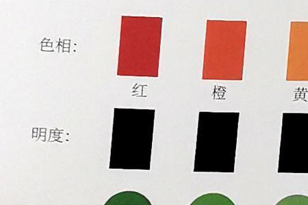 什么是色彩的明暗程度