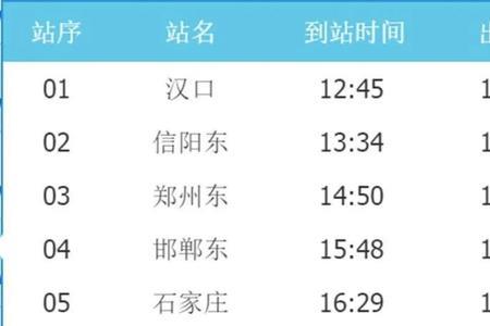 邯郸到北京高铁停运了吗今天