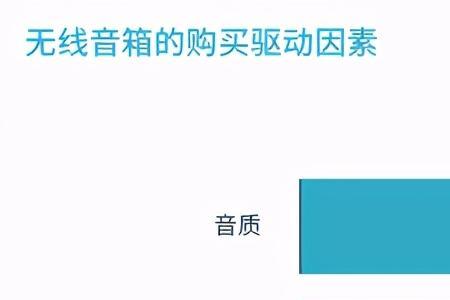 歌尔5s是什么