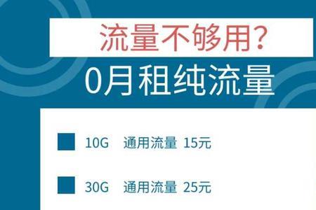 为什么打电话流量还能用