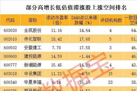 具资的意思