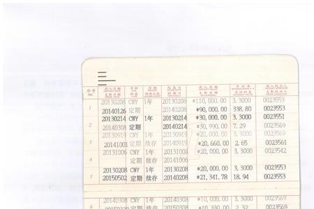 农村信用社定期存折上有兑字