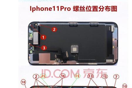 苹果12promax主板发热怎么回事