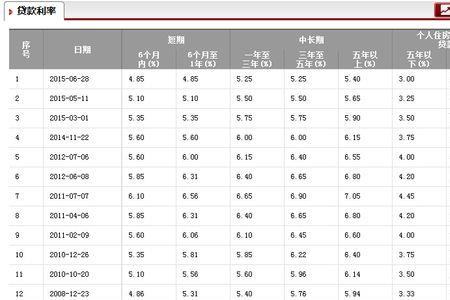 30万月息1分怎么算
