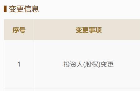 资研啥意思