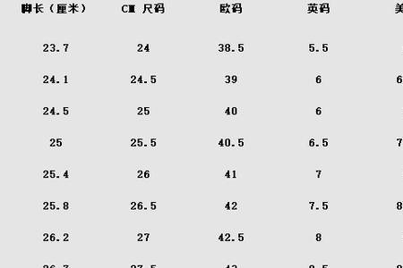 买nike多半码有区别吗