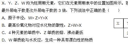 s的氧化物是什么