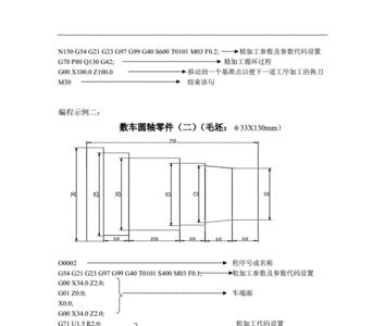 图纸变量是什么意思