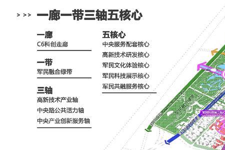 两廊的起点分别是哪