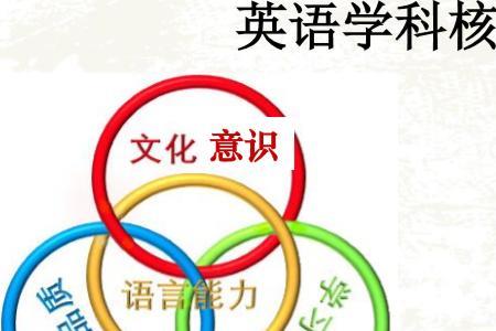 系统学英语的课程