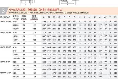 电机功率30hp是什么意思