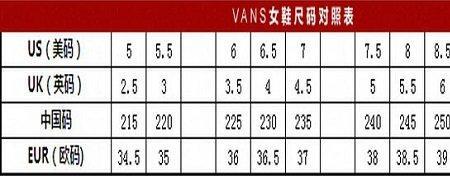 235是多少码的鞋子表